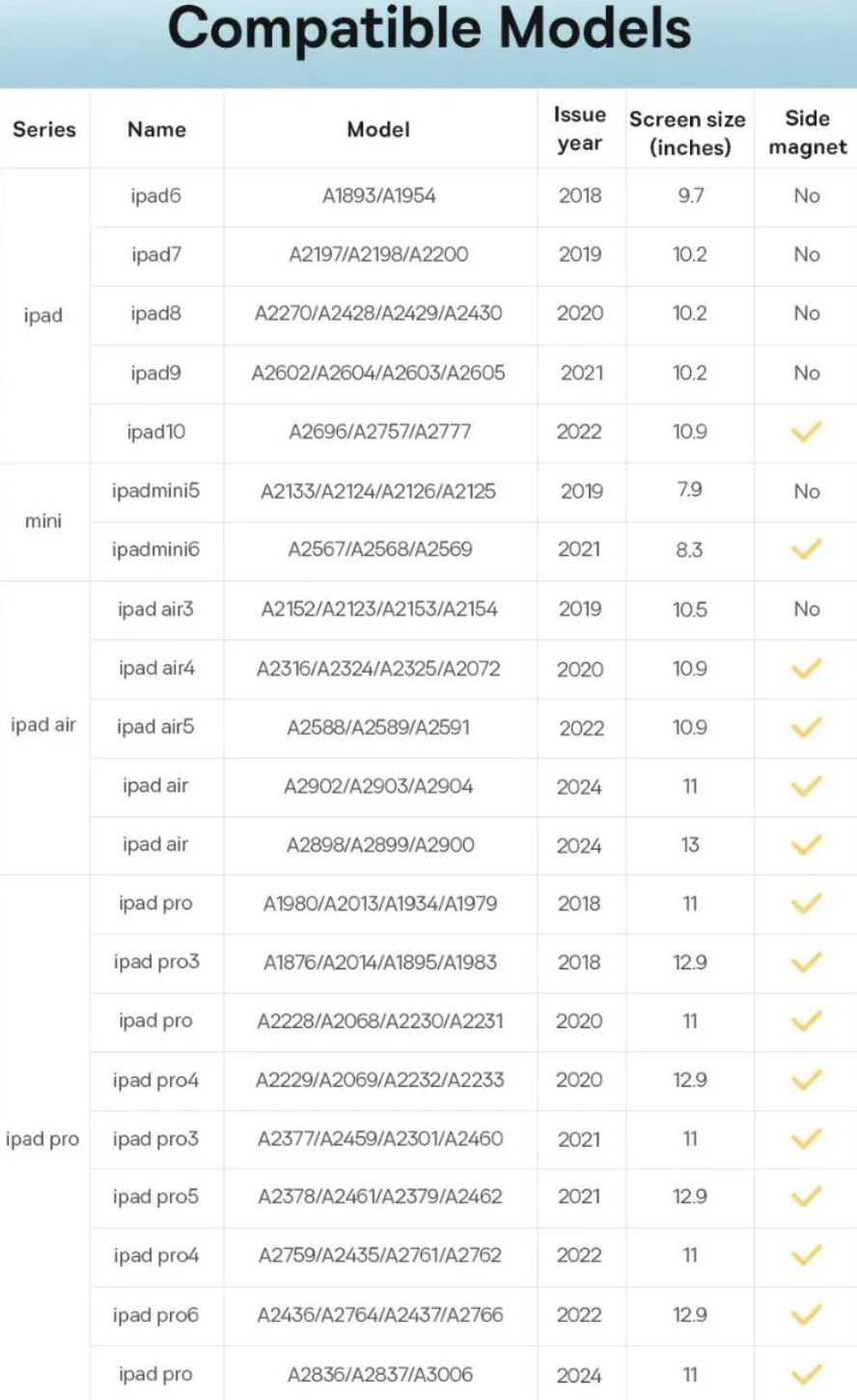 Screenshot 2026-05-24 at 14.27.15